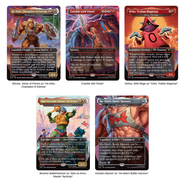 Secret Lair x Masters of the Universe: By the Power of Grayskull!