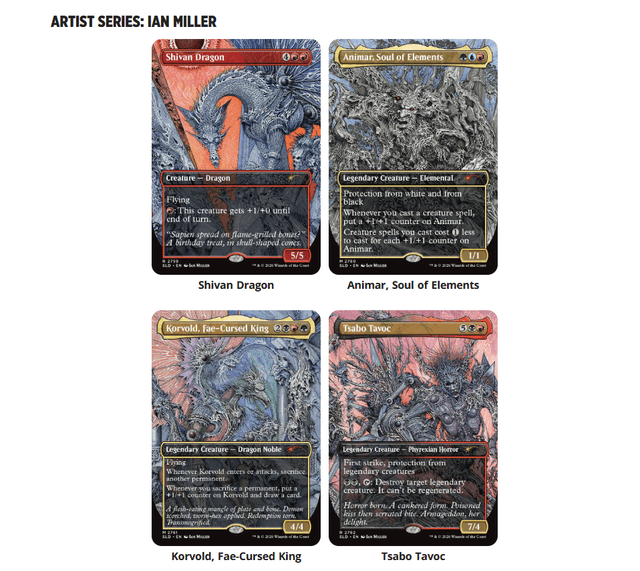 Artist Series: Ian Miller